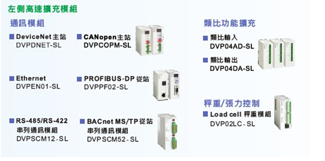 DVP-SV2系列：高功能薄型主機(jī)，全球較完整的薄型PLC3.jpg