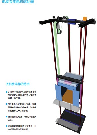 臺(tái)達(dá)電梯專(zhuān)用變頻器VFD-VL 系列2.jpg